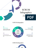 Scrum Infographics