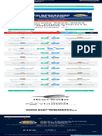 Federación Aragonesa de Fútbol - Visualización de Partidos