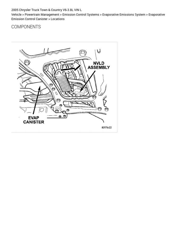 Components (Evaporative Emission Control Canister) ALLDATA Repair PDF