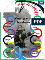 Prevención de Muertes Cardiovasculares - Niosh