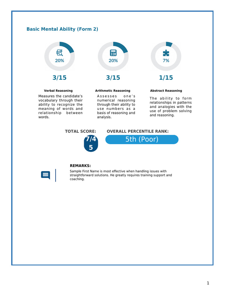 Sample first name sample last name executive summary report