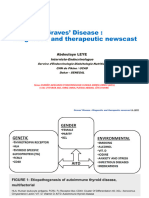 Actualités Diagnostique Et Thérapeutique Maladie de Basedow 