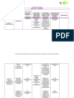 Plan de Acción Análisis Económico - COD 2236625