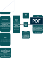 Diagrama Sin Título - Drawio