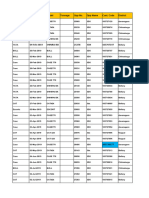 Davangeri Lost Order Details - 2019