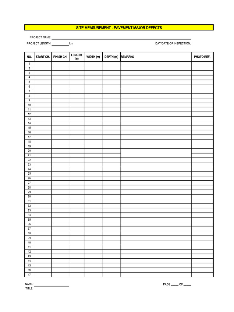 Site Measurement for Pavement Defects | PDF | Technology & Engineering