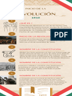 Infografía Cronología Constitución Mexicana Moderno Beige