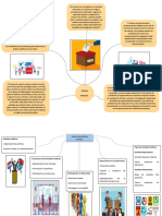 Información Mapa Mental