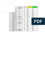 Salinan Dari Untitled Spreadsheet