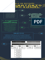 Infográfico Laboratório Rotacional