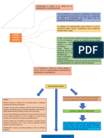 Tarea 1 Teorías de La Comunicación