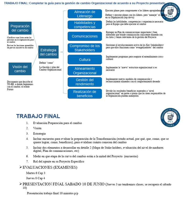 Practica 3 | PDF | Gestión del cambio | Business