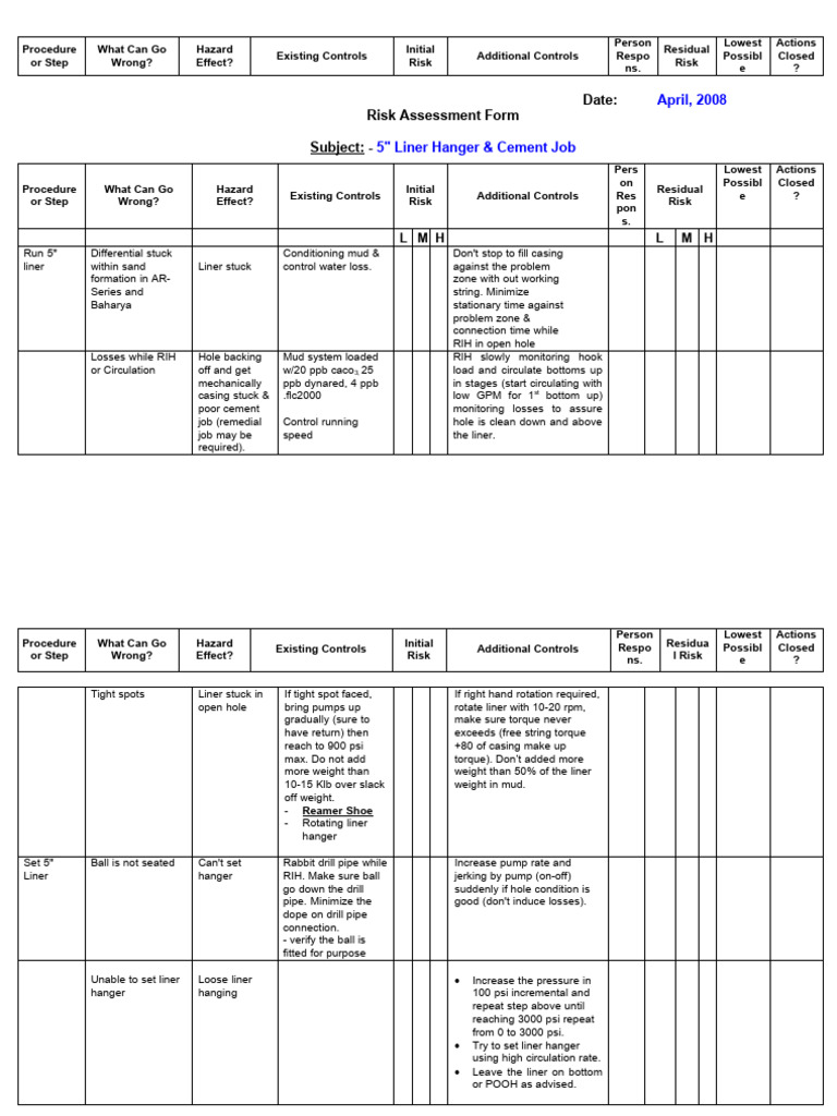 5 Liner Risk Assessment | PDF | Pump | Casing (Borehole)