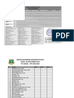 Jadwal Pengawas Pts Ganjil-2023