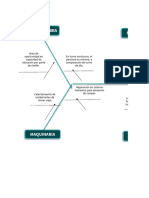 Diagrama Ishikawa - Gruas Chava