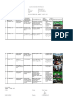 Format Kinerja Pantarlih (Fandi Irawan - TPS 21)