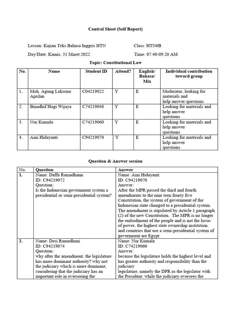 Control Sheet Group 2 PDF Judiciaries Democracy