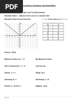 AA2 Unit 3 Absolute Value Notes Packet 2023