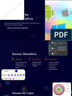 Infografía "Estructura de Los Sistemas Operativos"