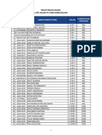 REKAP PENGERJAAN_LKPD P5 KEBEKERJAAN_19-08-2023