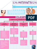 Informe Farmacos Antiemeticos Antidiarreicos y Antiflatulentos