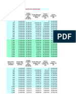 Ejercicios Varios de Costos Estructurales