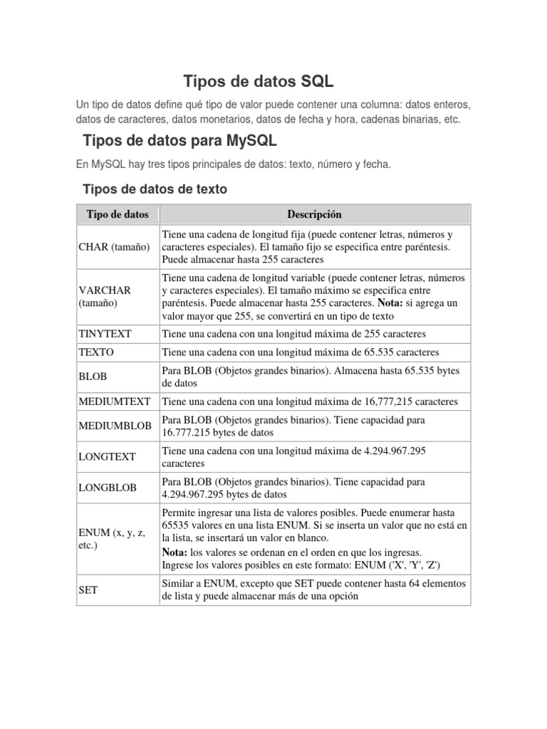 Tipos de Datos SQL | PDF | Tipo de datos | Byte