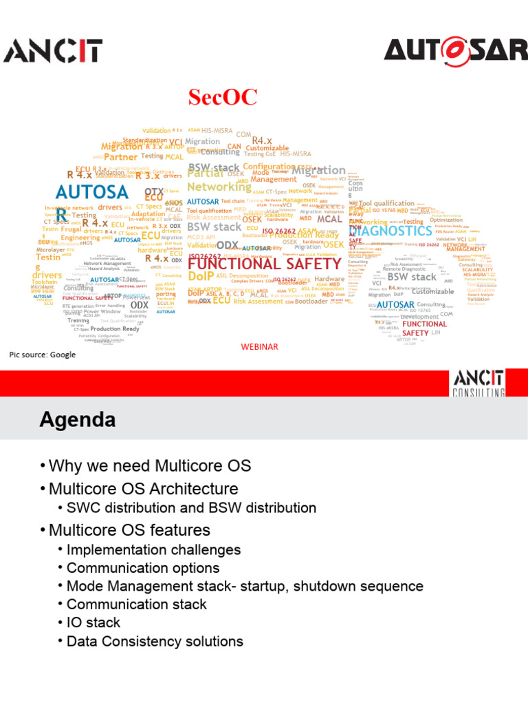 SecOC Presentation | PDF | Public Key Cryptography | Key (Cryptography)