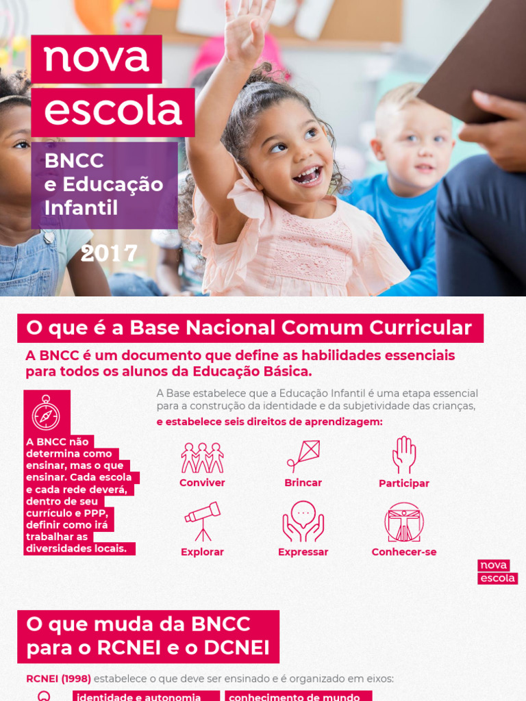 BNCC e Educação Infantil: Diretrizes Essenciais | PDF | Pré-escola ...