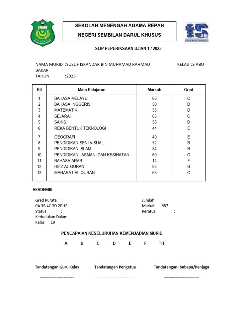 Slip Peperiksaan Ujian 1 PDF