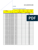 Ijazah KWH 0823