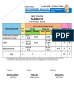 P.E. & HEALTH - 12: Remembering Understanding Applying Analyzing Creating Evaluating