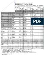 運動資訊傳播學系 109入學課程規劃表 (2) .doc (修)