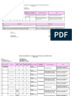 SDN21PK - Rekap Laporan PJJ Bulan Oktober 2020