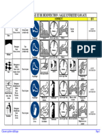 Plan Nettoyage Desinfection