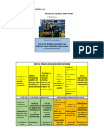 Actividad de Evaluacion