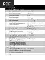 Corporate Finance Equations Notes