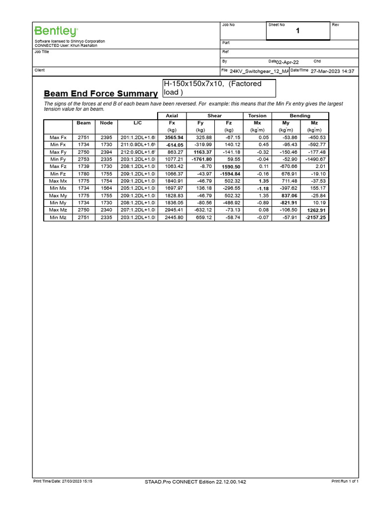 beam-end-force-summary-h-150x150x7x10-factored-load-pdf-beam