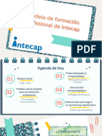 Modelo de Formación Intecap FM II