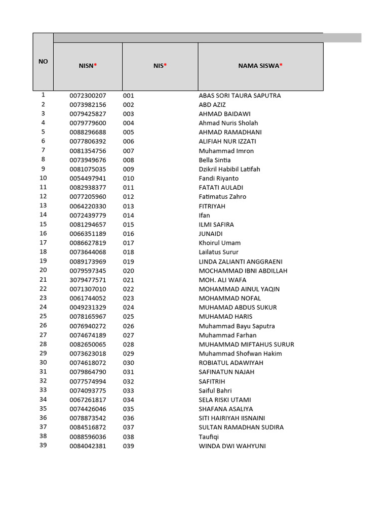 format-siswa-pdf-theology-religious-organizations