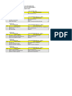 Jadwal Seni Singa & Macan Fix