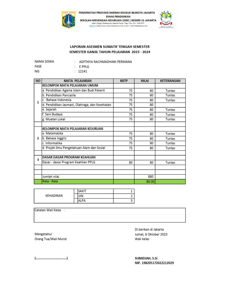 Laporan Asesmen Sumatif Tengah Semester | PDF