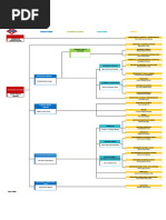 Servicio Nacional de Aprendizaje SENA PDF Educación avanzada  