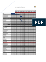 Programación de Señalización Horizontal