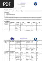 Session Plan Edited