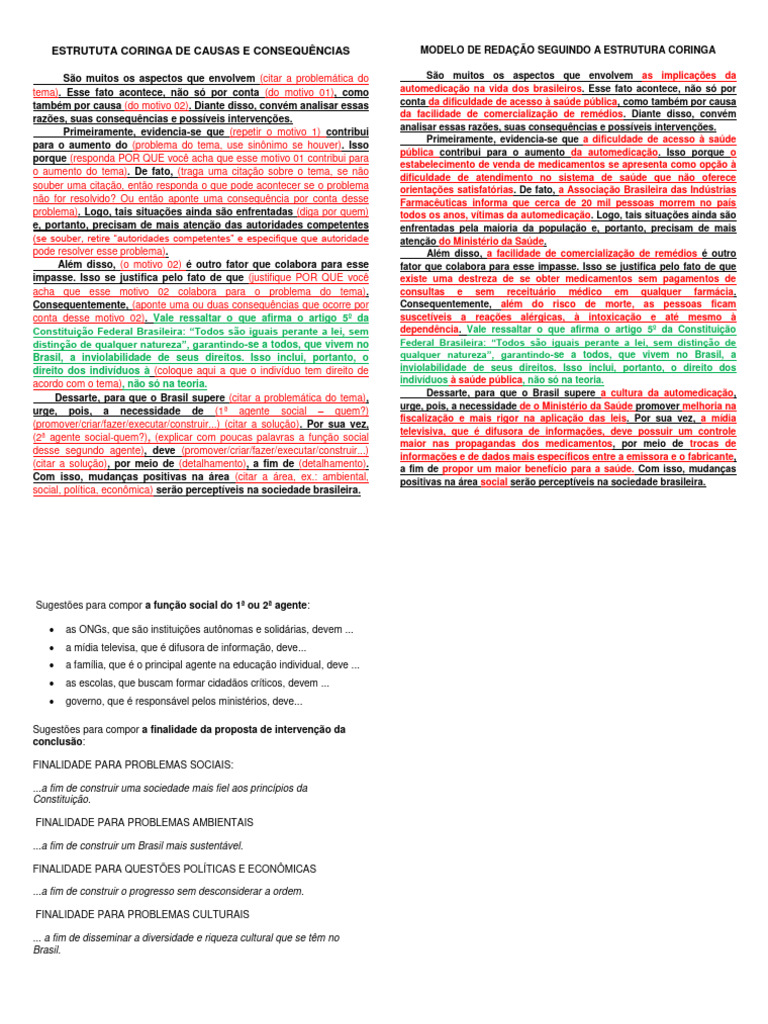 Estrutura de Redação Coringa | PDF | Sociologia