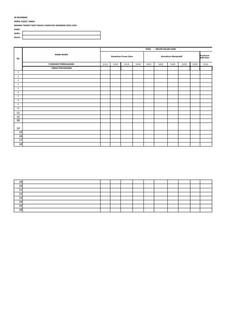 Rekod Transit Sains 2 | PDF