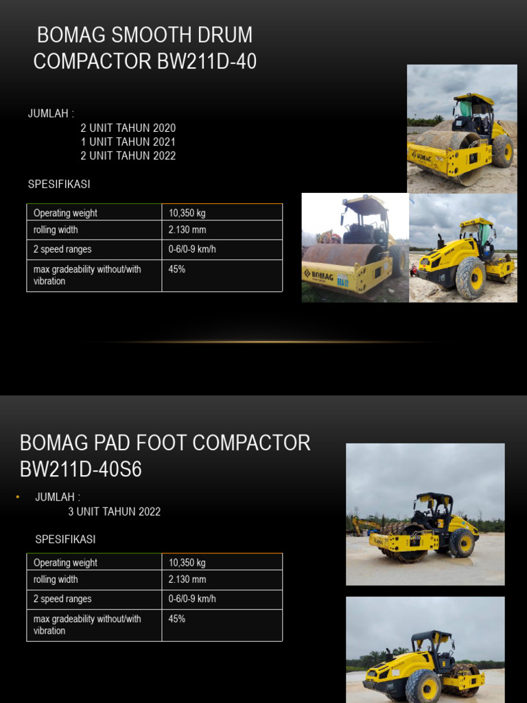 Heavy Equipment PDF