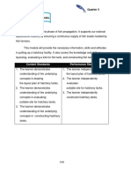 Quarter 3: Content Standards Performance Standards