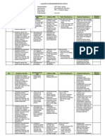 1. ANALISIS KI KD KELAS 8